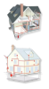 house